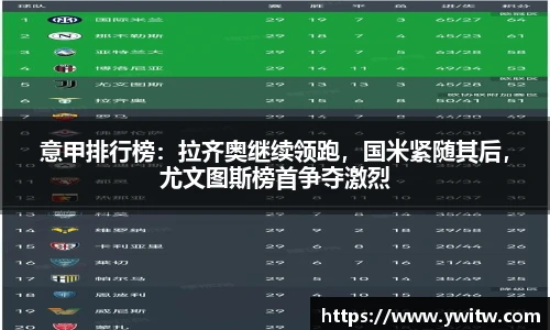 米兰体育